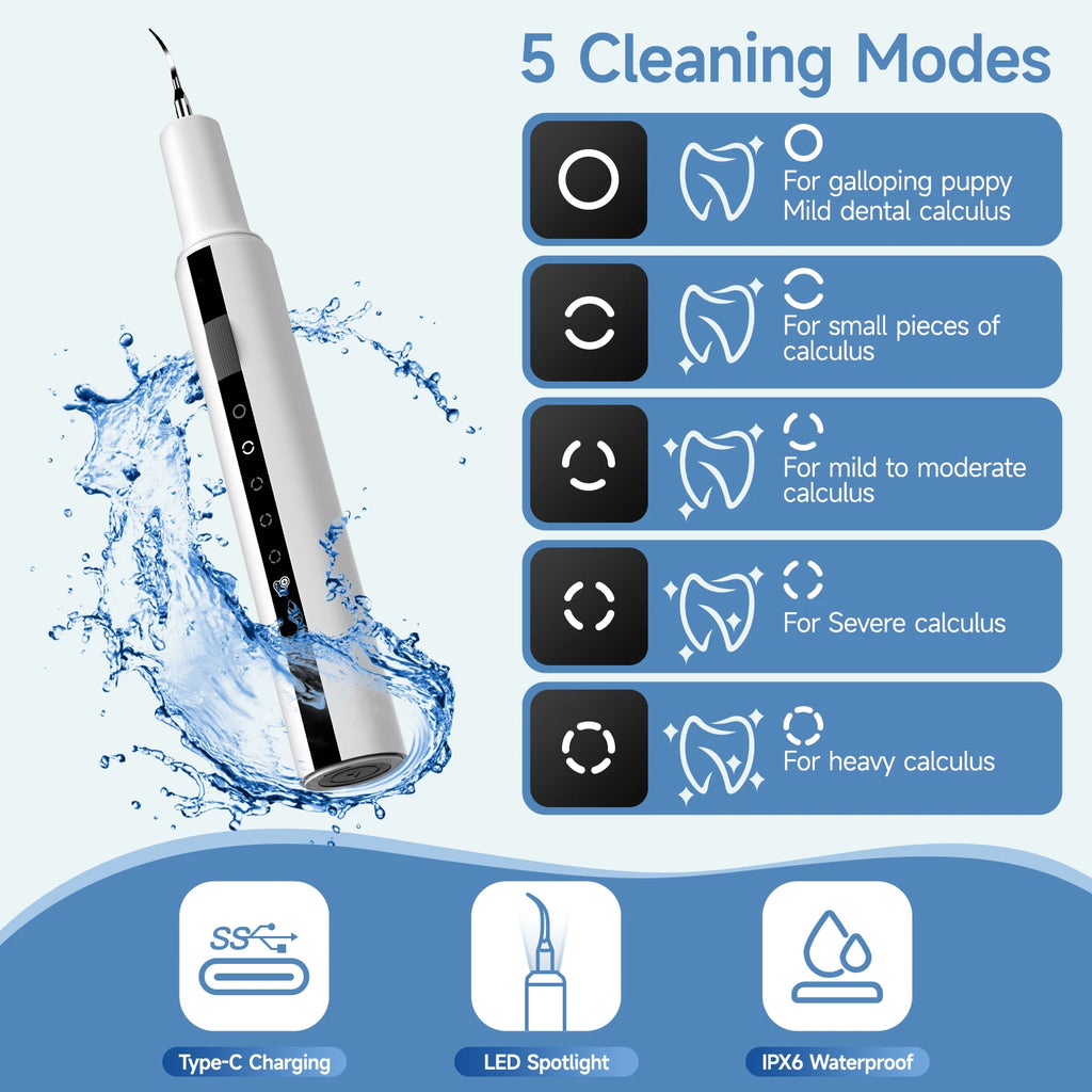 ZooFlex Ultrasonic Pet Dental Scaler for Dogs & Cats – Plaque & Tartar Cleaning Tool