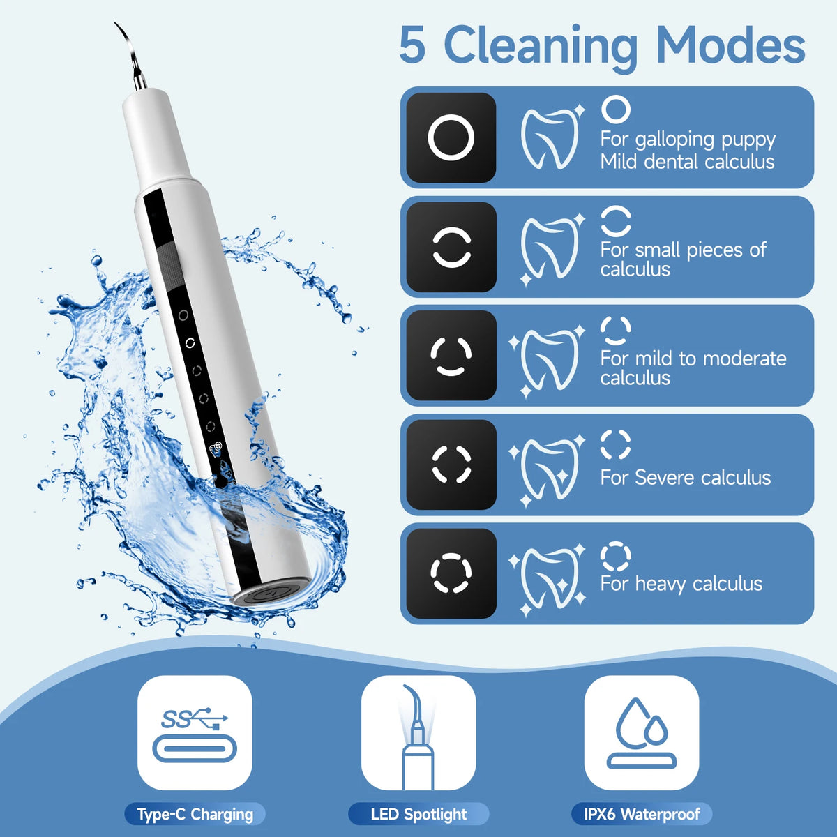 ZooFlex Ultrasonic Pet Dental Scaler for Dogs & Cats – Plaque & Tartar Cleaning Tool