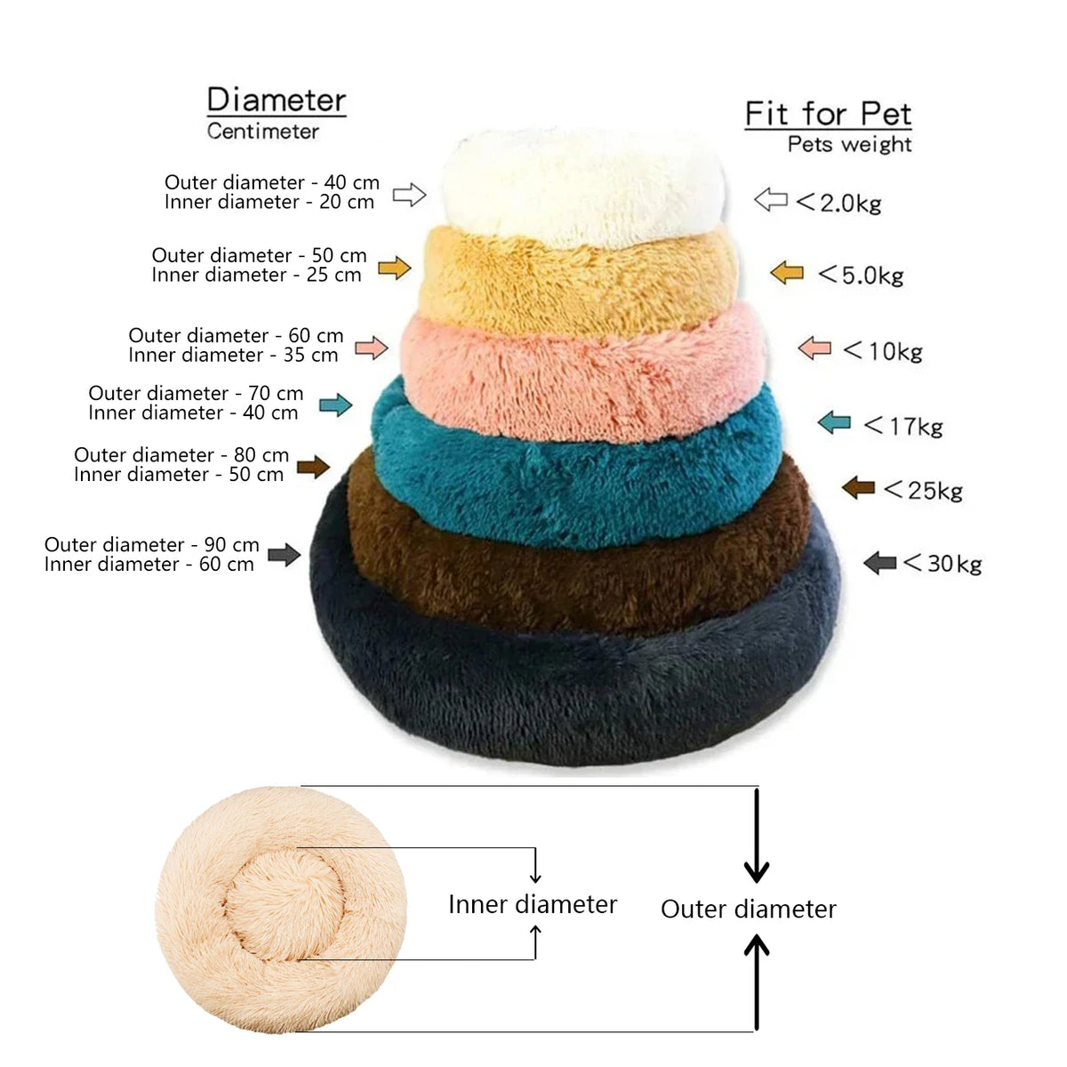 ZooFlex Round Plush Dog & Cat Bed – Super Soft Warm Pet Bed (40–90cm)