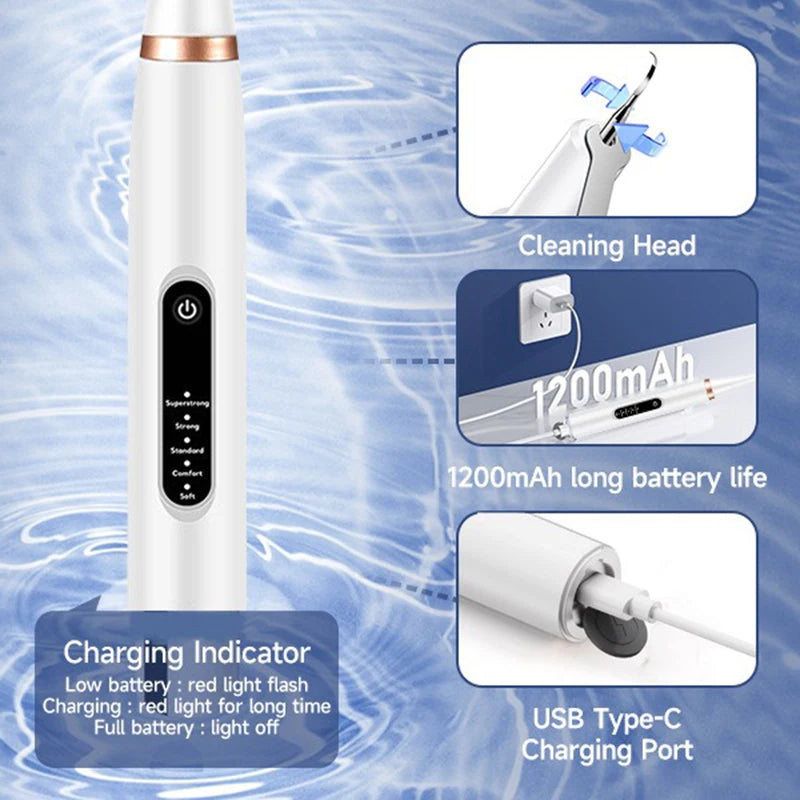 ZooFlex Ultrasonic Pet Dental Cleaner for Dogs & Cats – Electric Plaque Remover