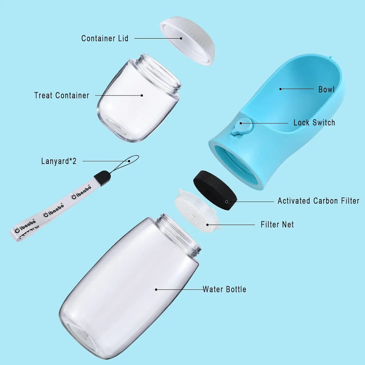 ZooFlex Portable Dog Water Bottle with Food Container – 2-in-1 Travel Dispenser
