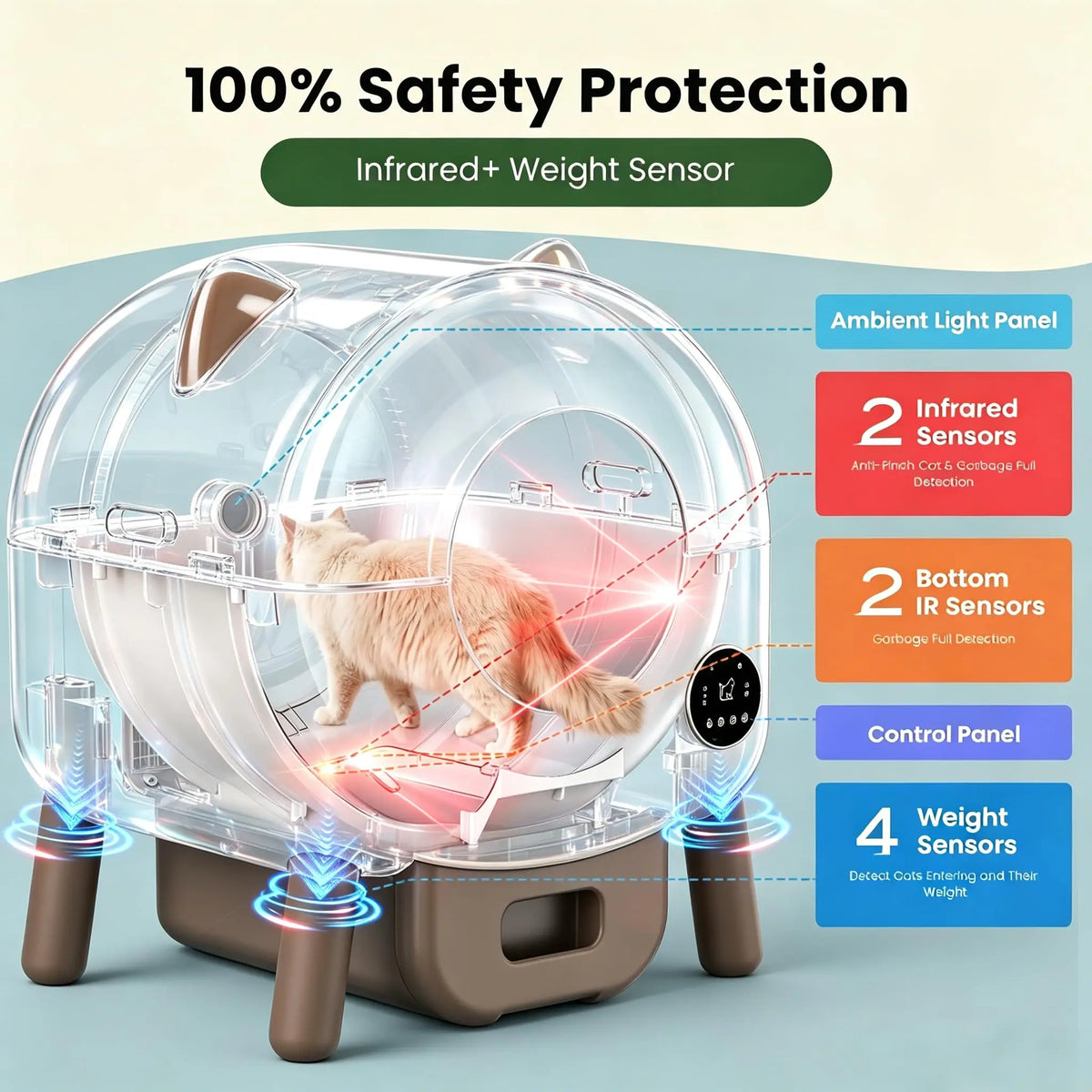 ZooFlex 76L Automatic Cat Litter Box – Smart WiFi Cleaning