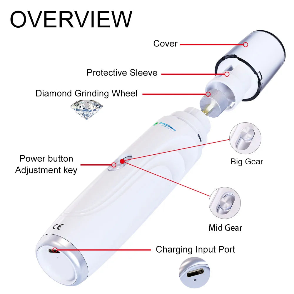 ZooFlex USB Rechargeable Dog Nail Grinder – Quiet Electric Nail Trimmer for Dogs & Cats