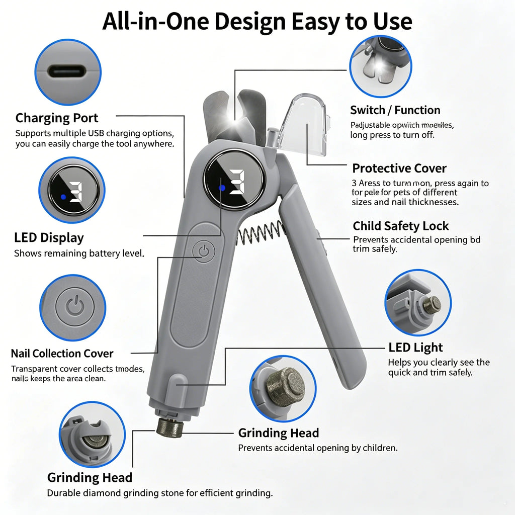 ZooFlex 2-in-1 Pet Nail Clipper & Grinder – Electric LED Dog & Cat Nail Trimmer