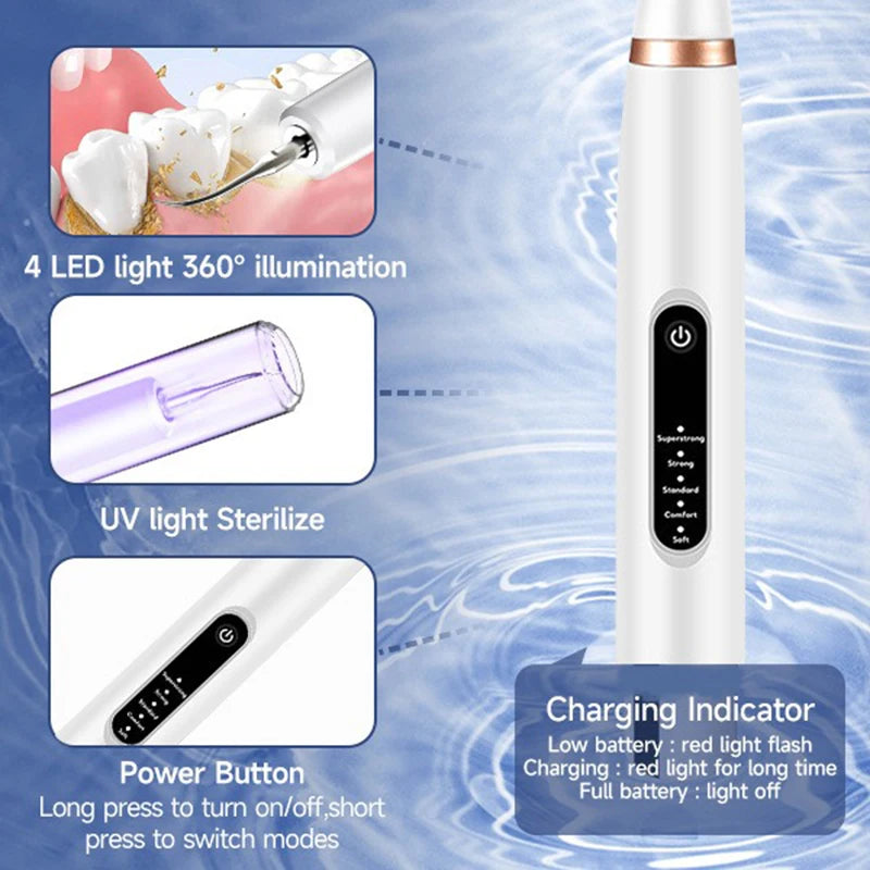 ZooFlex Ultrasonic Pet Dental Cleaner for Dogs & Cats – Electric Plaque Remover